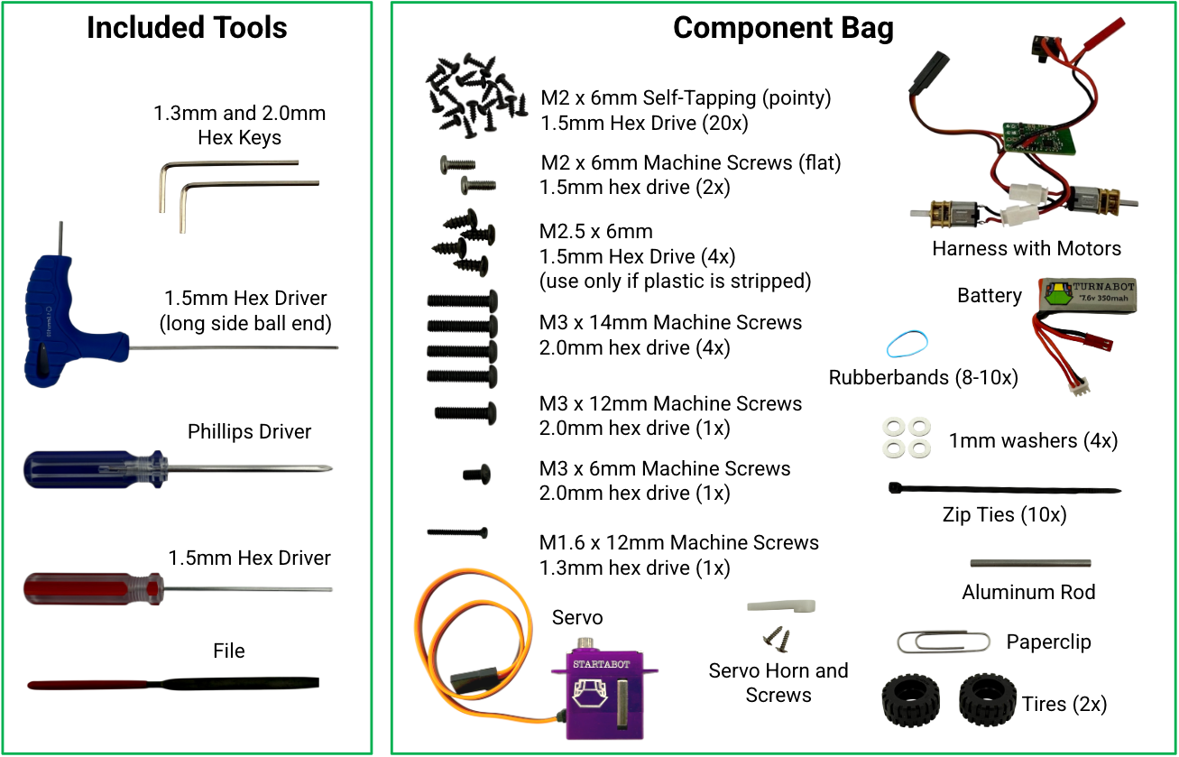 Creatabot Kits