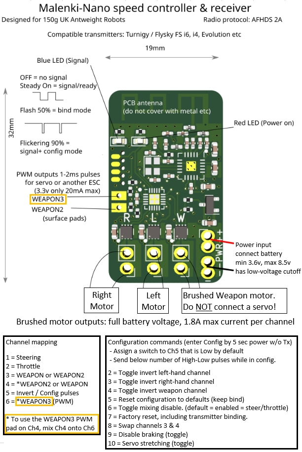 Malenki-Nano-INTEGRATED 6-Channel Triple-Electronic Speed Controller / Receiver combo