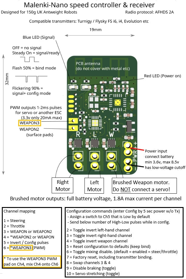 *High Voltage* Malenki-Nano-Integrated-HV 6-Channel Triple-Electronic Speed Controller / Receiver combo